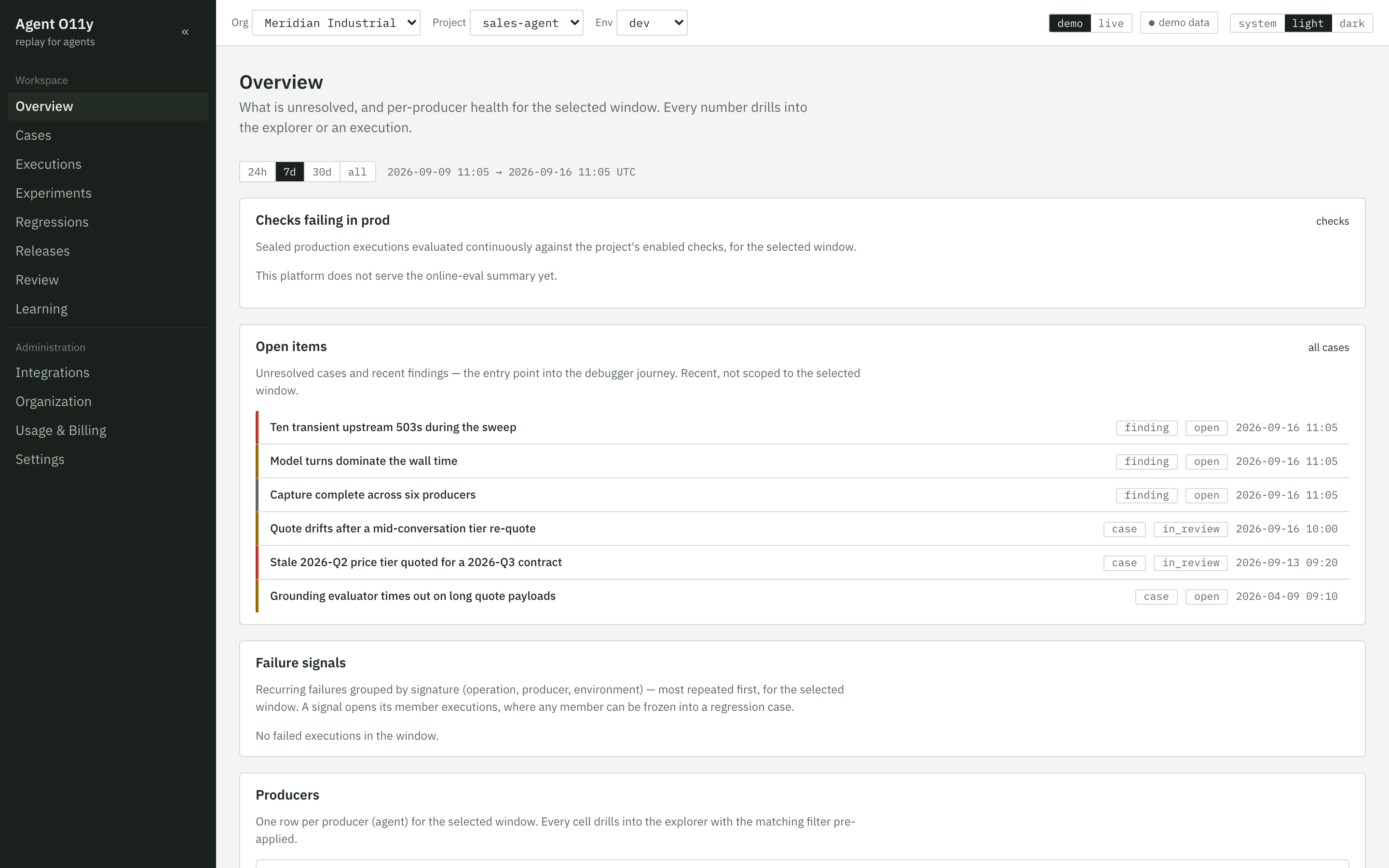 Overview of the sales tenant: open items include the case where a stale 2026-Q2 price tier was quoted for a 2026-Q3 contract, findings from the order sweep, failure signals, and per-producer health